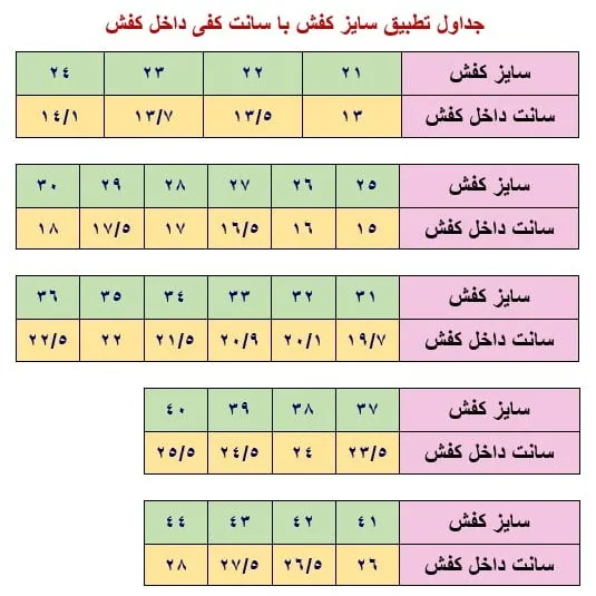 کفش اسپرت مردانه و پسرانه سفید دور دوخت ضد آب سایز 41 تا 44